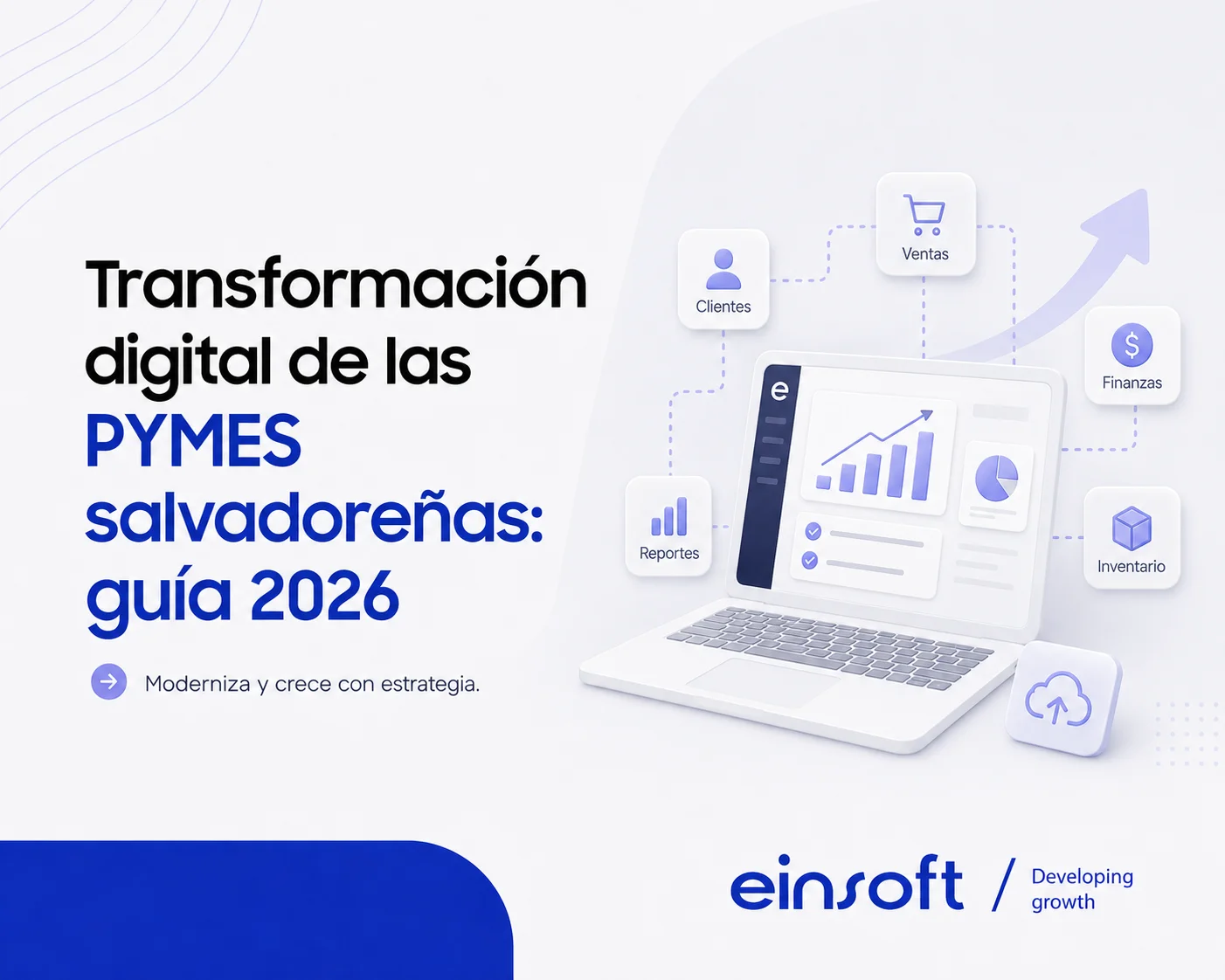 Transformación digital de las pymes salvadoreñas
